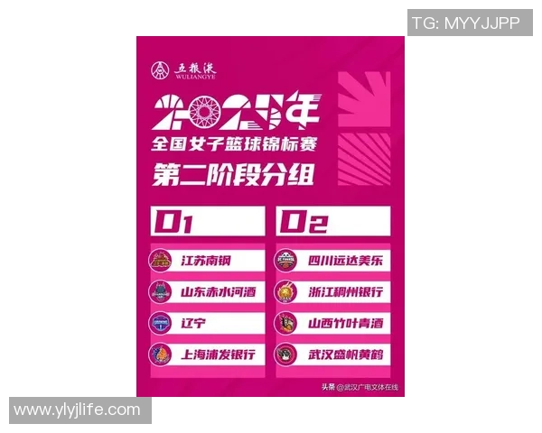 武汉篮球队强势崛起力压群雄荣登全国篮球力量排行榜第三名 武汉篮球队强势崛起力压群雄荣登全国篮球力量排行榜第三名