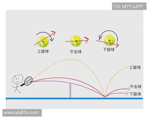 深圳网球队进攻体系解析：网球战术的创新与应用探讨