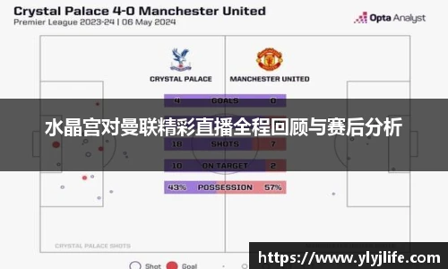 水晶宫对曼联精彩直播全程回顾与赛后分析