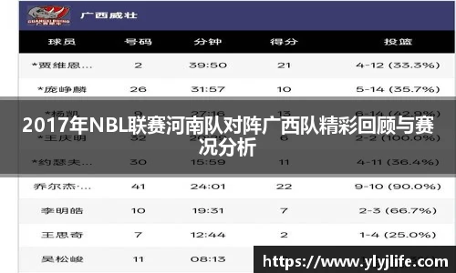 2017年NBL联赛河南队对阵广西队精彩回顾与赛况分析